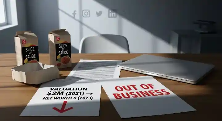 Slice of Sauce Revenue and Investors