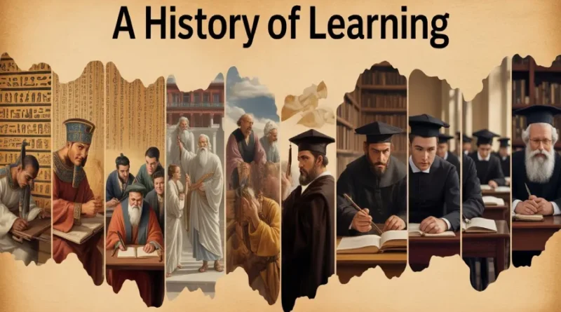 “Collage showing the history of who invented schools from ancient Egypt and Greece to Horace Mann and the modern school system 2025”