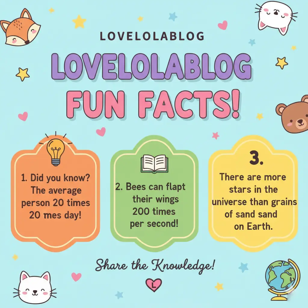 Lovelolablog Fun Facts: Exploring the Brighter Side of Everyday Life 2 The Story Behind Lovelolablog Fun Facts